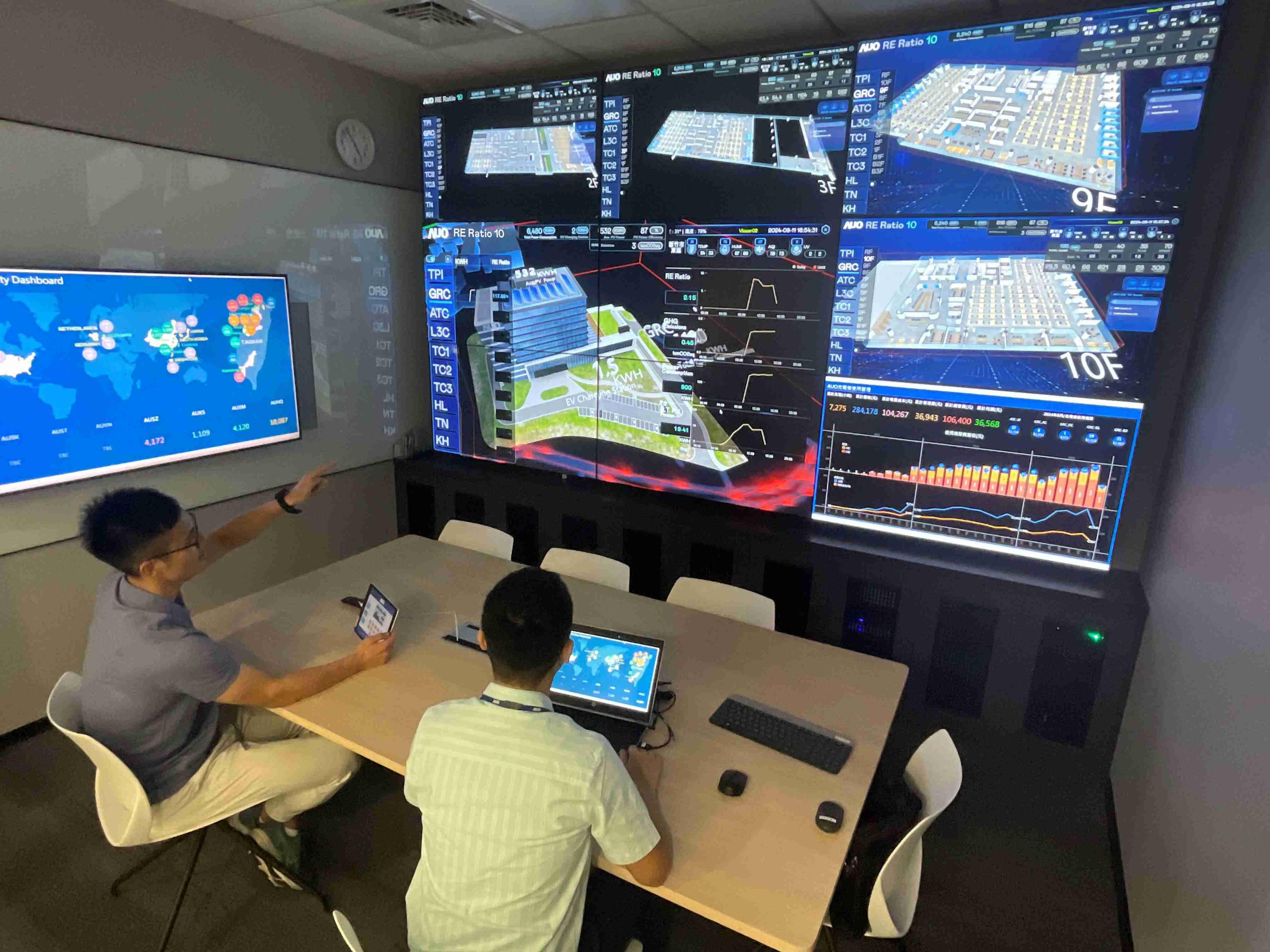 赏金国际透过子公司赏金国际宇沛之多任务智能楼宇系统，，，，实时监控空调、、、、照明、、、、绿电的运作情形，，，，提升用电管理效能，，进行用电优化与耗能设备汰换等节能减碳措施